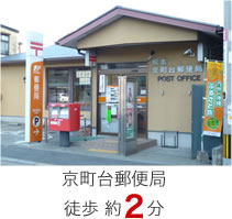 京町台郵便局