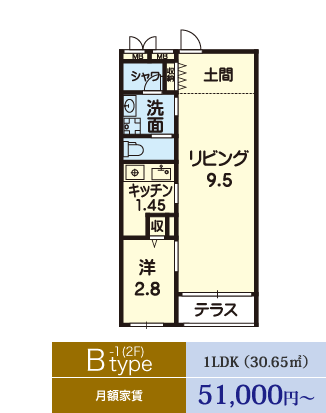 B-1 Type 1LDK (30.65平米) 月額家賃51,000円〜