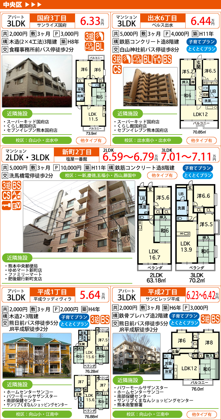 中央区