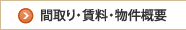 間取り・料金・物件概要