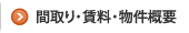 間取り・料金・物件概要