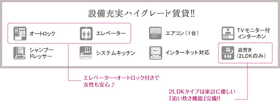 設備充実ハイグレード賃貸！！
