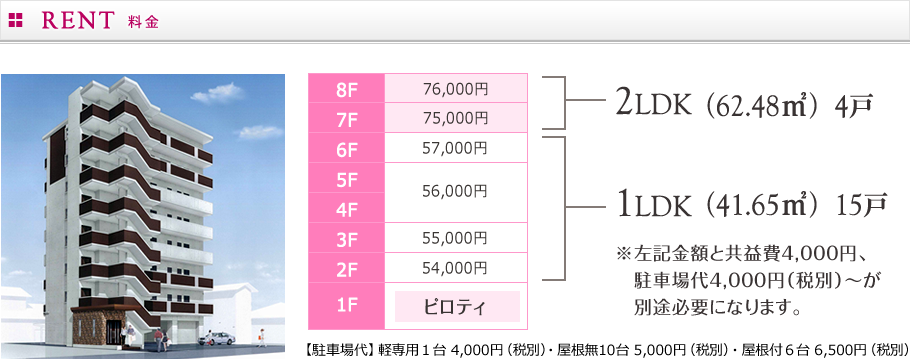 料金：2LDK 75,000円～75,000円／1LDK 54,000円～57,000円 ※共益費4,000円と駐車場代(軽4,000円～)が別途必要になります。