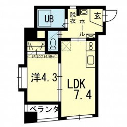 ライズ古城堀端 (0201)
