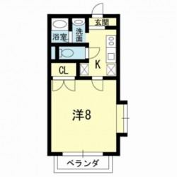 アーバニティ第7ハイツ (0207)