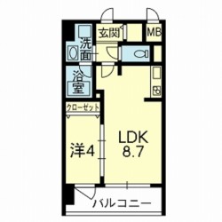 ライズ藤崎台 (0502)