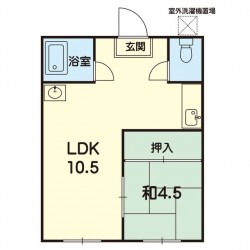 神山ハイツⅠ (0201)