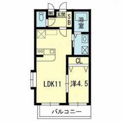 ステーションビレッジⅡ (0406)