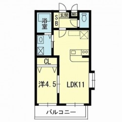 ステーションビレッジⅡ (0401)