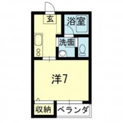 エステートピア水道町 (0301)