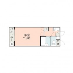 アビタシオン渡鹿 (0508)