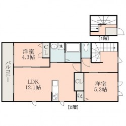 エバーフォレスト (0201)