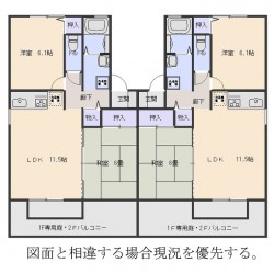 パークハイム C棟 (0201)