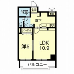 ライズオークス通り (0902)