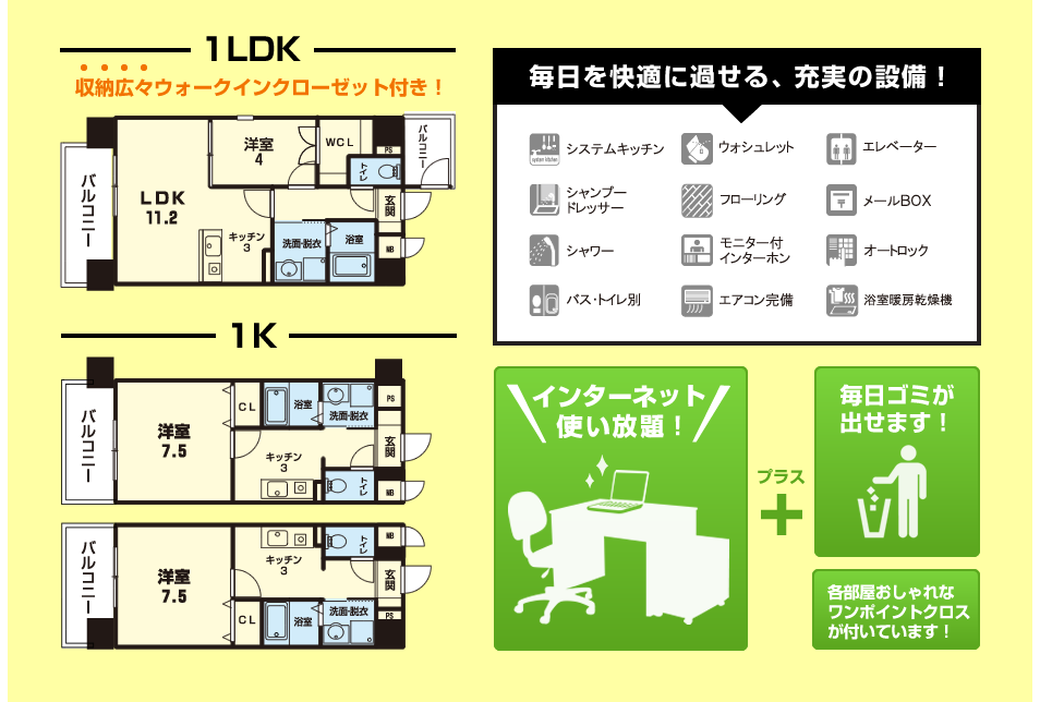 インターネット使い放題。毎日ゴミが出せます。角部屋おしゃれなワンポイントクロスが付いています。