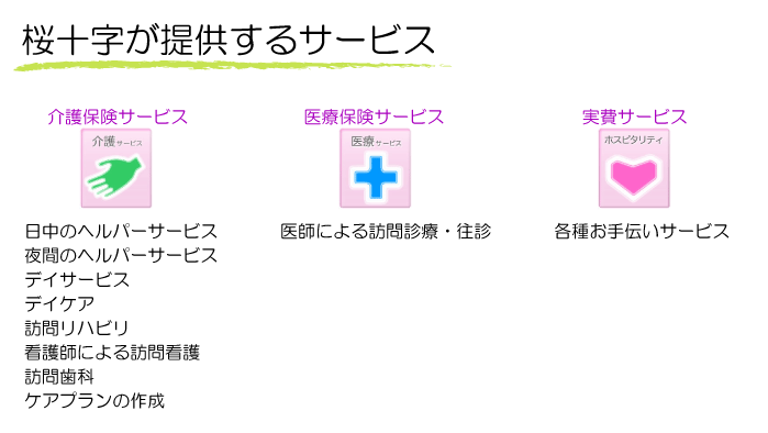 桜十字が提供するサービス