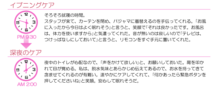 イブニングケア、深夜のケア