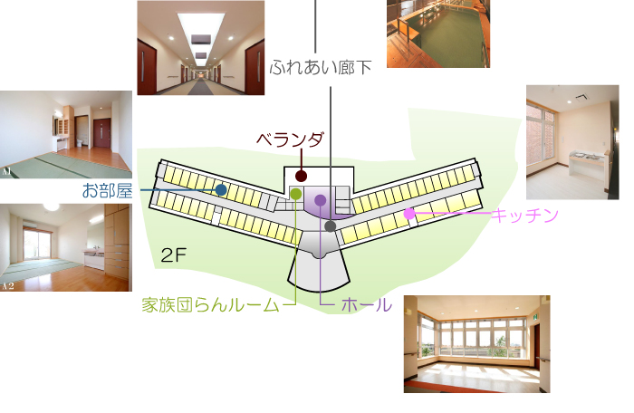 フロア図面
