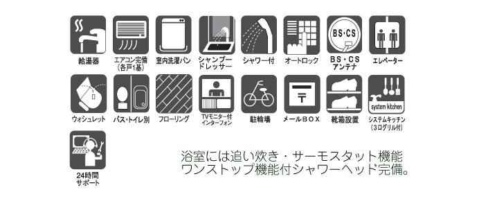 物件設備