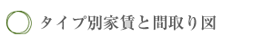 タイプ別家賃と間取り図