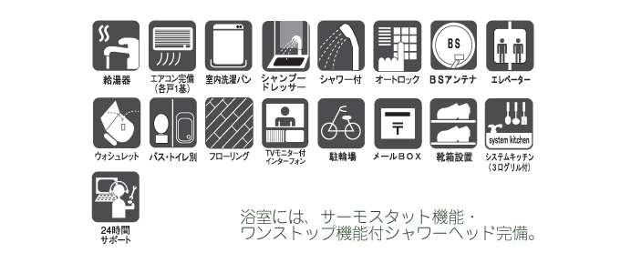 物件設備