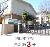 池田小学校