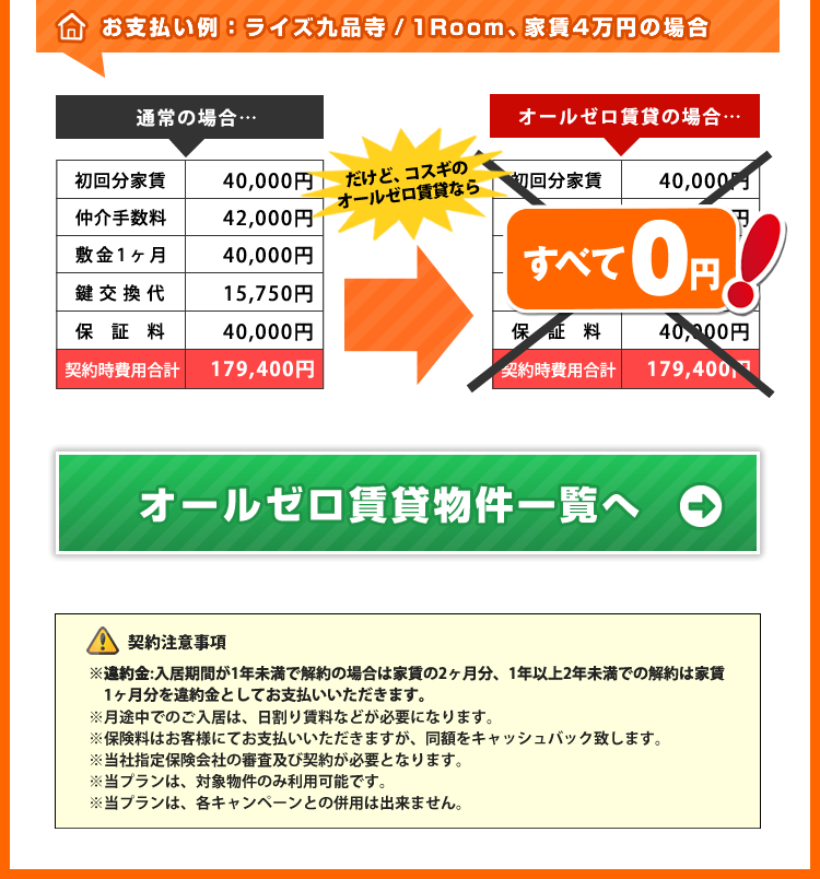 お支払い例：ライズ九品寺