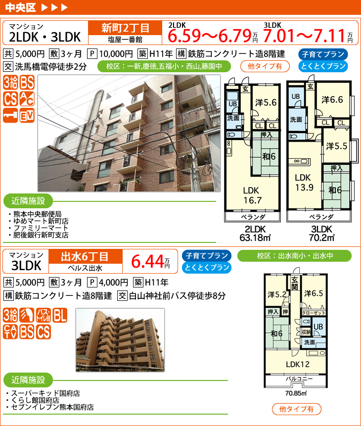 中央区