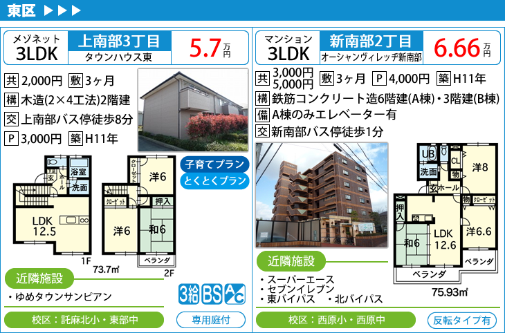東区