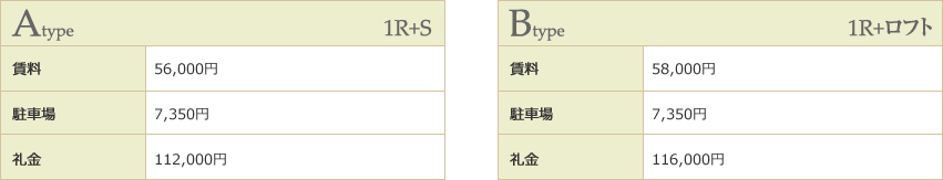 料金表